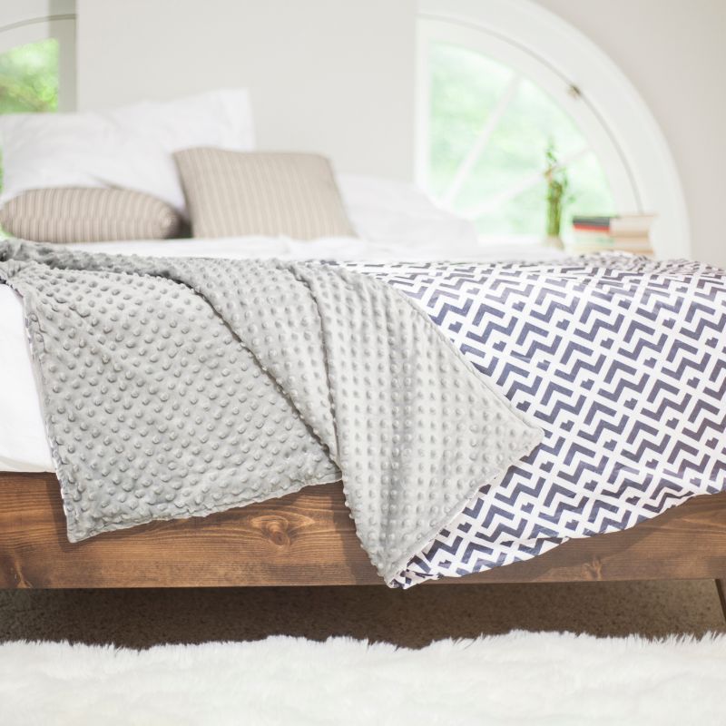 Weighted Blankets