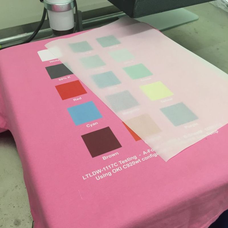 Best Practices For Sublimation